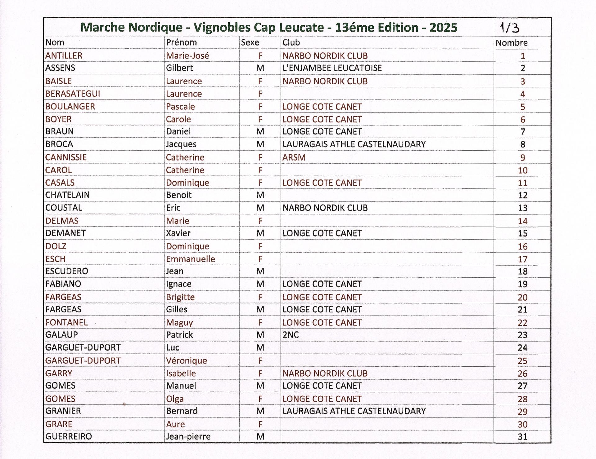 1marche2025
